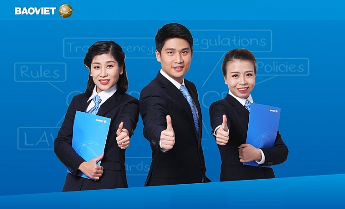 bao viet 9 thang dau nam 2019 loi nhuan sau thue hop nhat dat 1037 ty dong