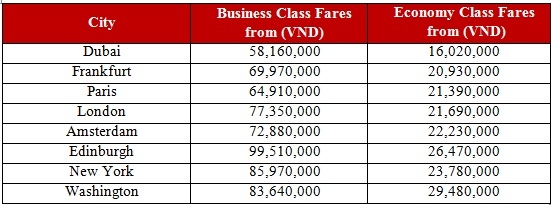 fly better with emirates this 2019