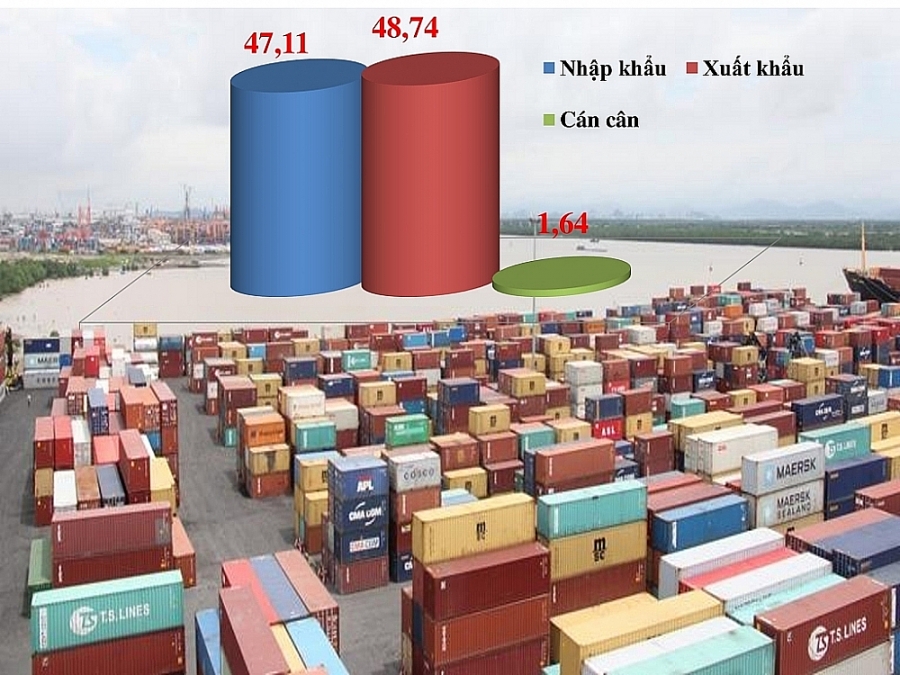 Nửa tháng sau Tết kim ngạch xuất nhập khẩu tăng hơn 2 tỷ USD