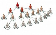 Đà Nẵng xử phạt 4 đơn vị kinh doanh đa cấp