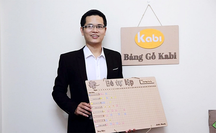 Hành trình đến với thị trường của doanh nghiệp nhỏ và vừa thông qua tài sản trí tuệ Hành trình đến với thị trường của doanh nghiệp nhỏ và vừa thông qua tài sản trí tuệ