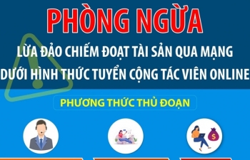 Cẩn trọng với trò lừa đảo: Tuyển cộng tác viên mua hàng
