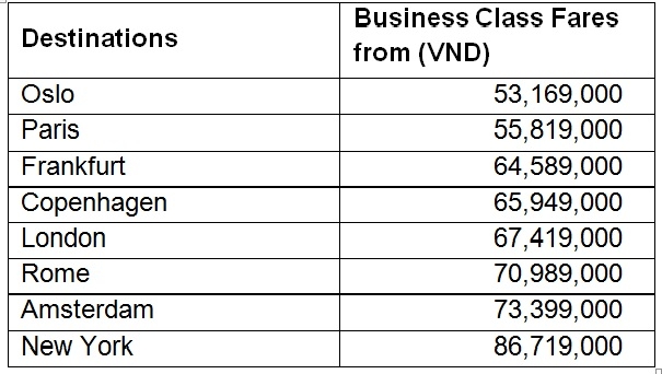 fly in style with emirates business class offers