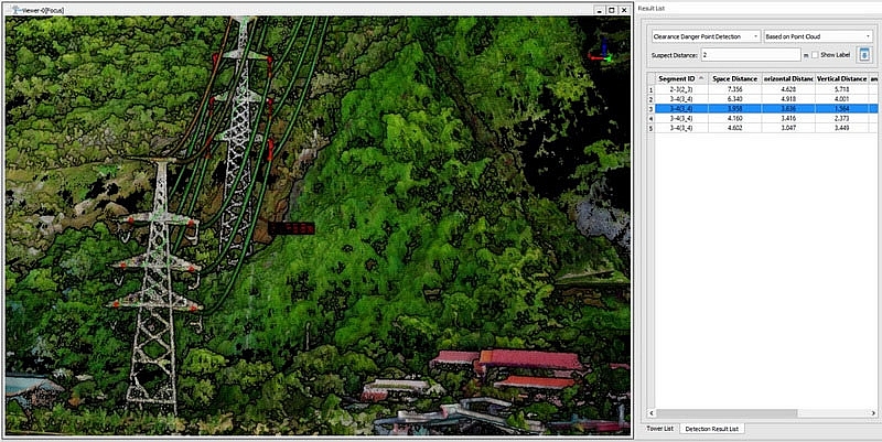 PTC1- Thử nghiệm công nghệ Lidar trong quản lý vận hành đường dây truyền tải điện