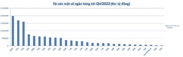 Ngân hàng Nhà nước Việt Nam khuyến cáo không rút tiền trước hạn ở SCB Ngân hàng Nhà nước Việt Nam khuyến cáo không rút tiền trước hạn ở SCB