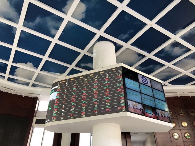 covid 19 dao lon moi du bao thi truong chung khoan quy 1 roi vao tram lang