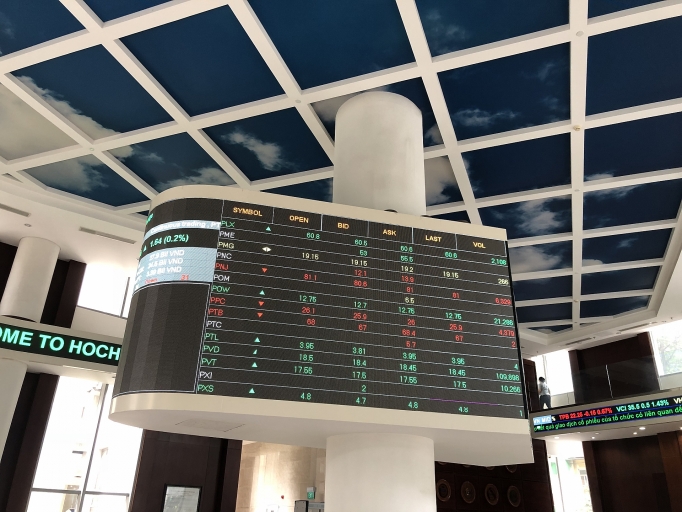 Ngân hàng mở - giúp ngành tài chính vượt bão Covid-19 ngan hang mo giup nganh tai chinh vuot bao covid 19