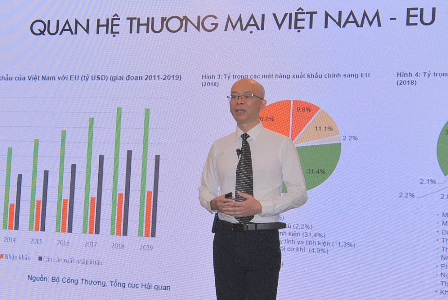 Thực thi EVFTA Sân chơi lớn cho xuất khẩu nông lâm thủy sản Việt thuc thi evfta san choi lon cho xuat khau nong lam thuy san viet