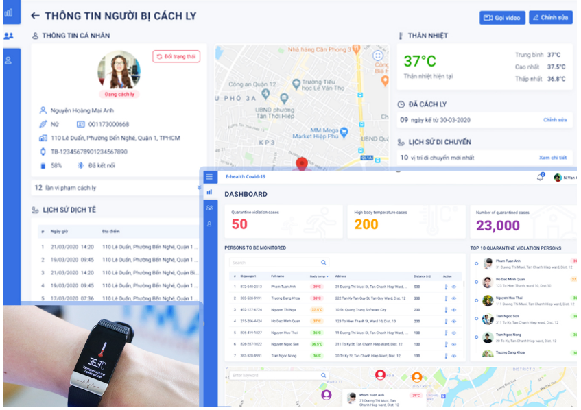 Sôi động thị trường giải pháp công nghệ bảo vệ sức khỏe mùa dịch