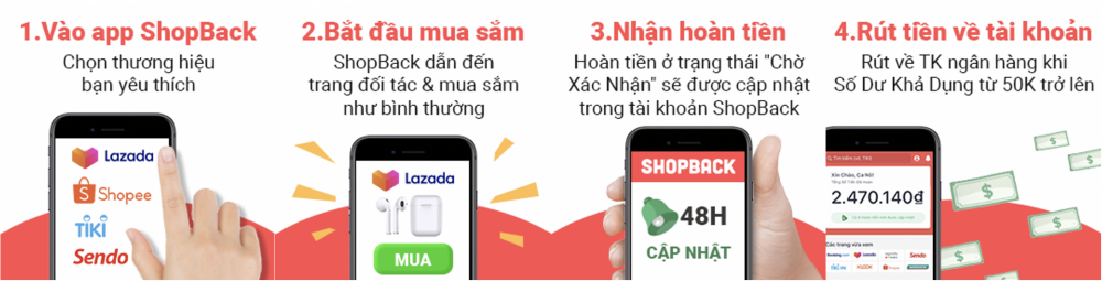 0201 shopback hyyng dyn mua sym va nhyn hoan tiyn