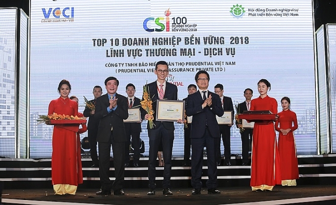 prudential phat trien ben vung cung cam ket thich ung voi bien doi khi hau