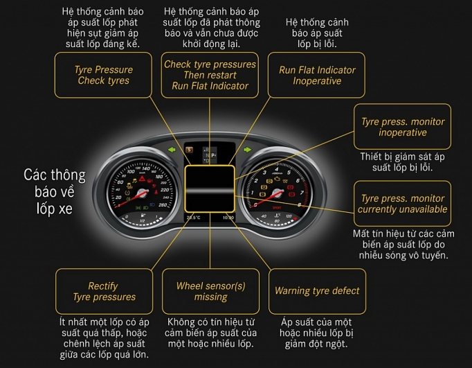 mercedes benz giam gia dich vu bao duong cho khach hang