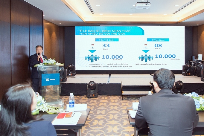 quan ly cham soc suc khoe bang chuong trinh acare