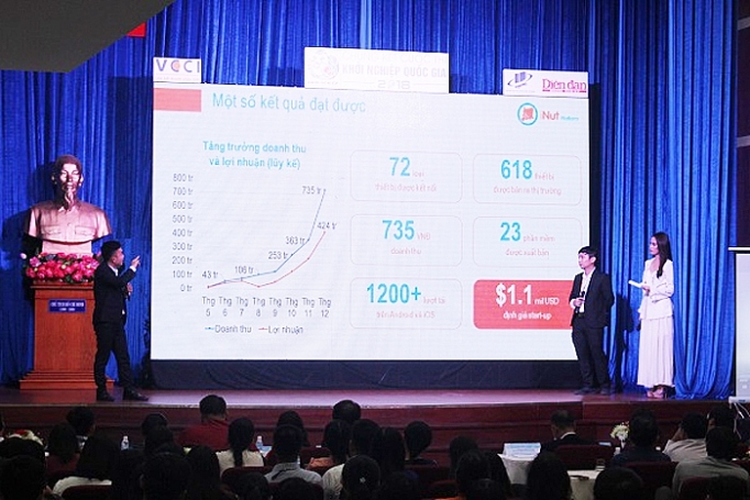 Chung kết Cuộc thi Khởi nghiệp quốc gia 2018 chung ket cuoc thi khoi nghiep quoc gia 2018