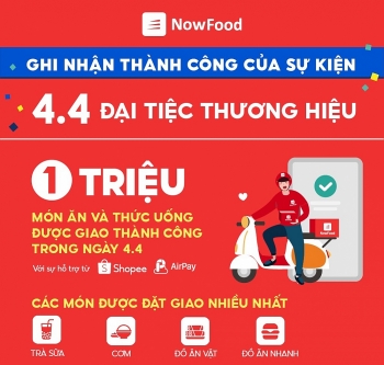 Gần 1 triệu món ăn và thức uống được đặt trong ngày 4.4 trên NowFood