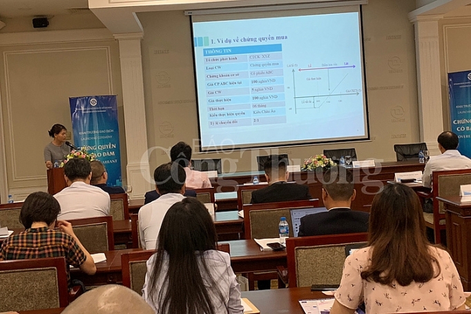 thi truong chung khoan da san sang cho giao dich chung quyen co dam bao