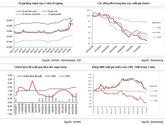 chung khoan phai sinh tiep tuc len ngoi