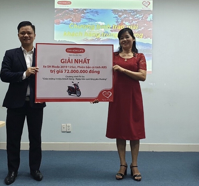 Dai-ichi Life Việt Nam trao thưởng đợt 1 chương trình Chào mừng khách hàng thứ 3 triệu dai ichi life viet nam trao thuong dot 1 chuong trinh chao mung khach hang thu 3 trieu