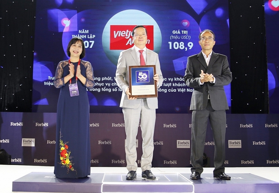 undefined 1927-vietjet-50-leading-vietnamese-brands-2020-3