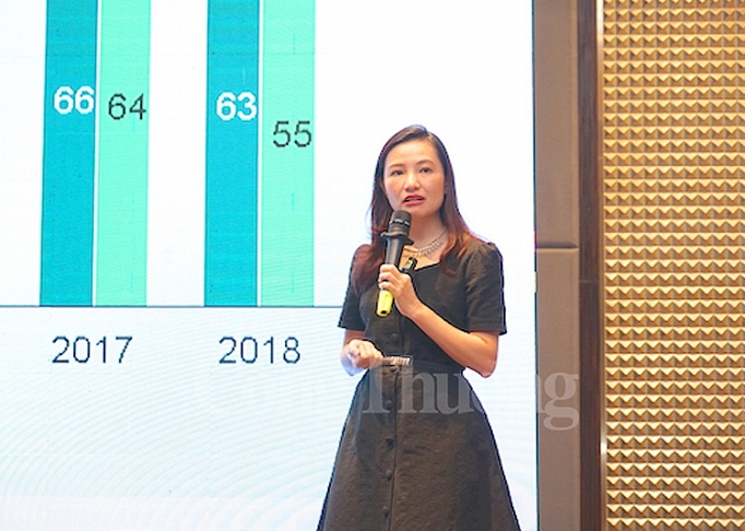 so huu bat dong san kinh nghiem nao cho viet nam