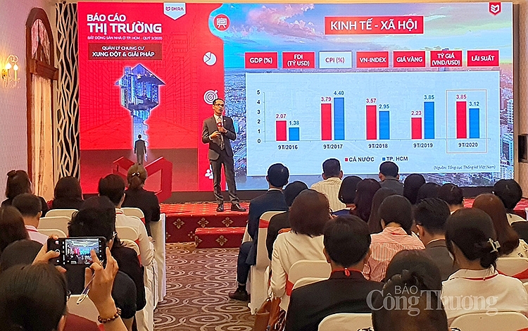 Quý 4/2020: Thị trường bất động sản nhà ở TP. Hồ Chí Minh nguồn cung mới tiếp tục khan hiếm trong