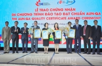 IUH: Kiểm định chất lượng chương trình đào tạo chuẩn quốc tế là ưu tiên hàng đầu