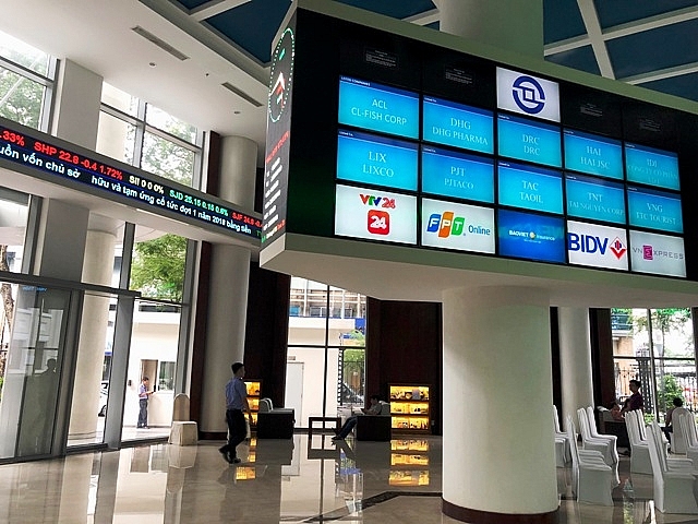 thi truong chung khoan quay tro lai moc 880 diem