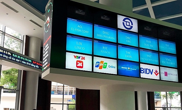 trien vong kinh te vi mo ky vong tao luc day cho thi truong chung khoan tang truong