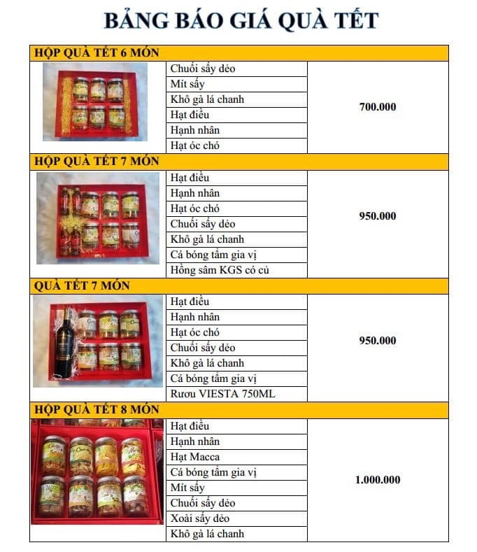 tp ho chi minh da dang thi truong gio qua tet canh ty