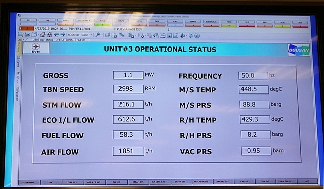 Nhà máy Nhiệt điện Vĩnh Tân 4 mở rộng hòa lưới điện lần đầu thành công nha may nhiet dien vinh tan 4 mo rong hoa luoi dien lan dau thanh cong