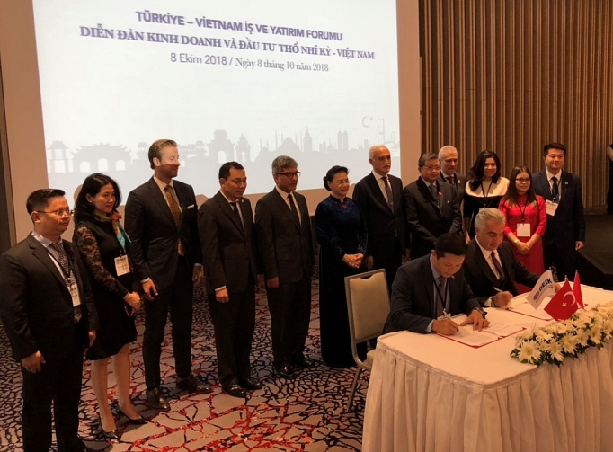 Việt Nam – Thổ Nhĩ Kỳ: Tăng cường hợp tác đầu tư - thương mại viet nam tho nhi ky tang cuong hop tac dau tu thuong mai