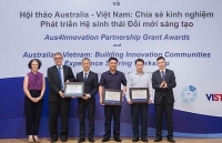 Công bố các dự án đoạt giải thưởng Đối tác Đổi mới Sáng tạo