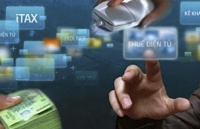 Nghệ An: Cần phát huy lợi thế thương mại điện tử thời dịch Covid-19