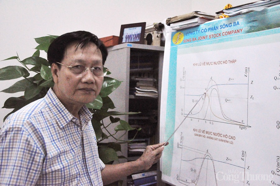 Kinh nghiệm từ một thủy điện ứng dụng công nghệ vận hành, điều tiết lũ