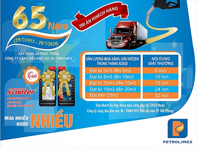 "Mua nhiều được tặng nhiều" trong dịp kỷ niệm 65 năm ngày thành lập Petrolimex Hải Phòng mua nhieu duoc tang nhieu trong dip ky niem 65 nam ngay thanh lap petrolimex hai phong