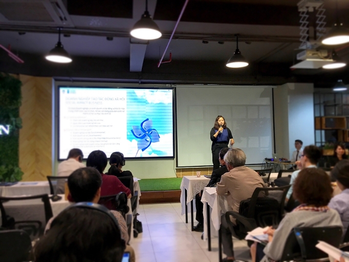 Doanh nghiệp cân bằng mục tiêu xã hội và kinh tế: Mô hình kinh doanh bền vững nam bat mo hinh doanh nghiep xa hoi la toi quan trong de dat duoc muc tieu phat trien ben vung