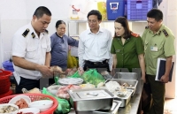 Hà Nội: Tăng cường giám sát công tác đảm bảo an toàn thực phẩm quý 4/2019