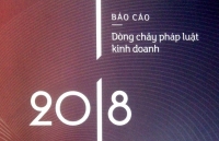 Tiếp tục tháo điểm nghẽn cản trở sản xuất kinh doanh