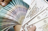 Ngày 5/2 huy động 1.103 tỷ đồng trái phiếu Chính phủ