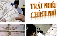 Thị trường trái phiếu Chính phủ suy giảm so với tháng 1