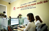 ADB và WB công bố 15 gói thầu sẽ đấu thầu qua mạng