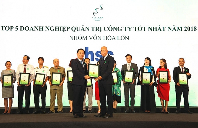 loi nhuan sau thue 2018 cua cac doanh nghiep niem yet tai hnx tang 114