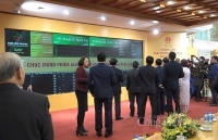 Chứng khoán không chủ quan với tác động cuả dịch Covid-19