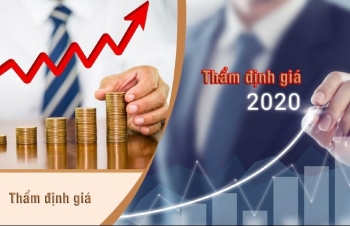 Quản lý kinh doanh: Tư duy cũ còn