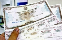 Tháng 3 huy động trên 9.700 tỷ đồng trái phiếu Chính phủ