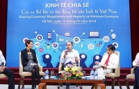 Xác định rõ bản chất “kinh tế chia sẻ” để quản lý