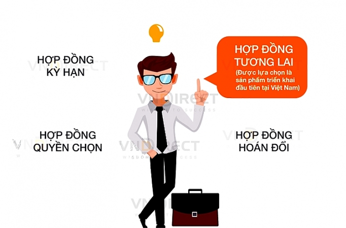 Chứng khoán phái sinh giao dịch "hợp đồng tương lai trái phiếu Chính phủ" chung khoan phai sinh giao dich hop dong tuong lai trai phieu chinh phu