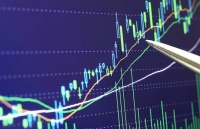 chung khoan phai sinh sot tro lai