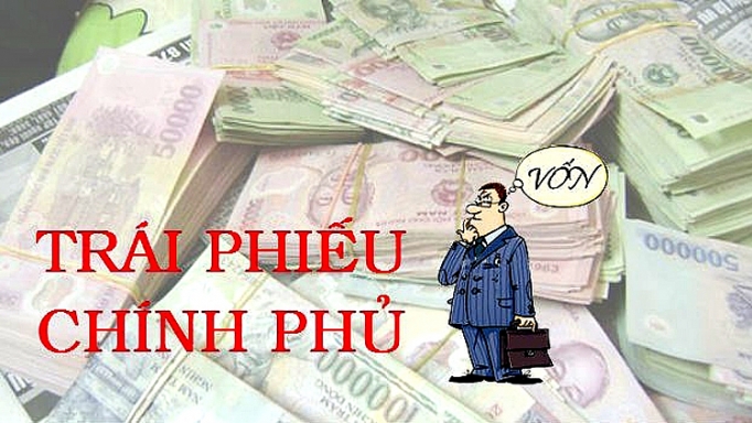 Huy động 32.000 tỷ đồng trái phiếu Chính phủ trong tháng 7 huy dong 32000 ty dong trai phieu chinh phu trong thang 7