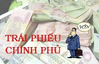 Huy động 32.000 tỷ đồng trái phiếu Chính phủ trong tháng 7